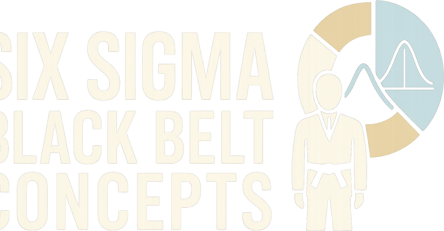 Six Sigma Black Belt Concepts logo